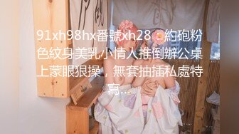 91xh98hx番號xh28：約砲粉色紋身美乳小情人推倒辦公桌上蒙眼狠操，無套抽插私處特寫…